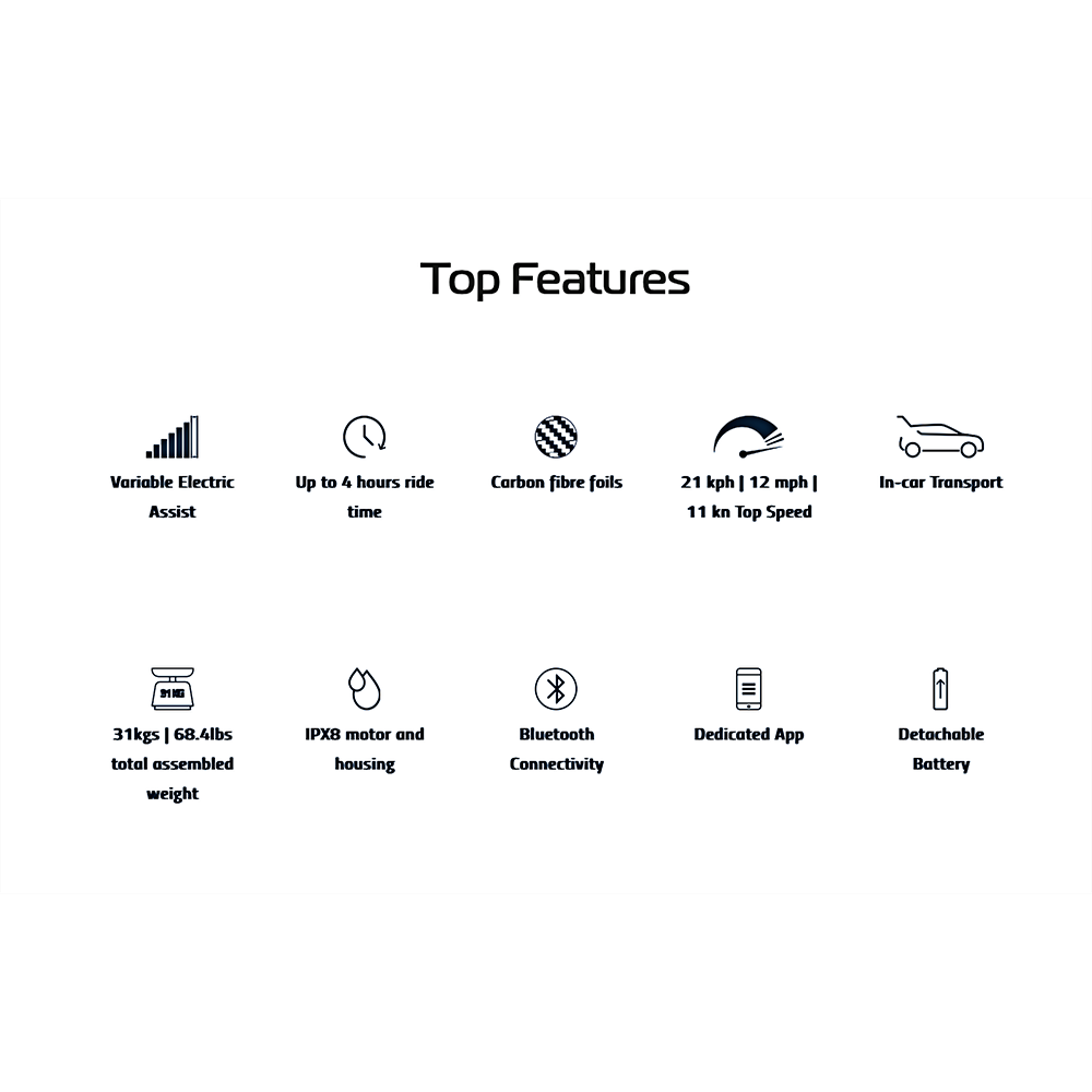 Manta5 (Original) eBike XE-1 Top Features